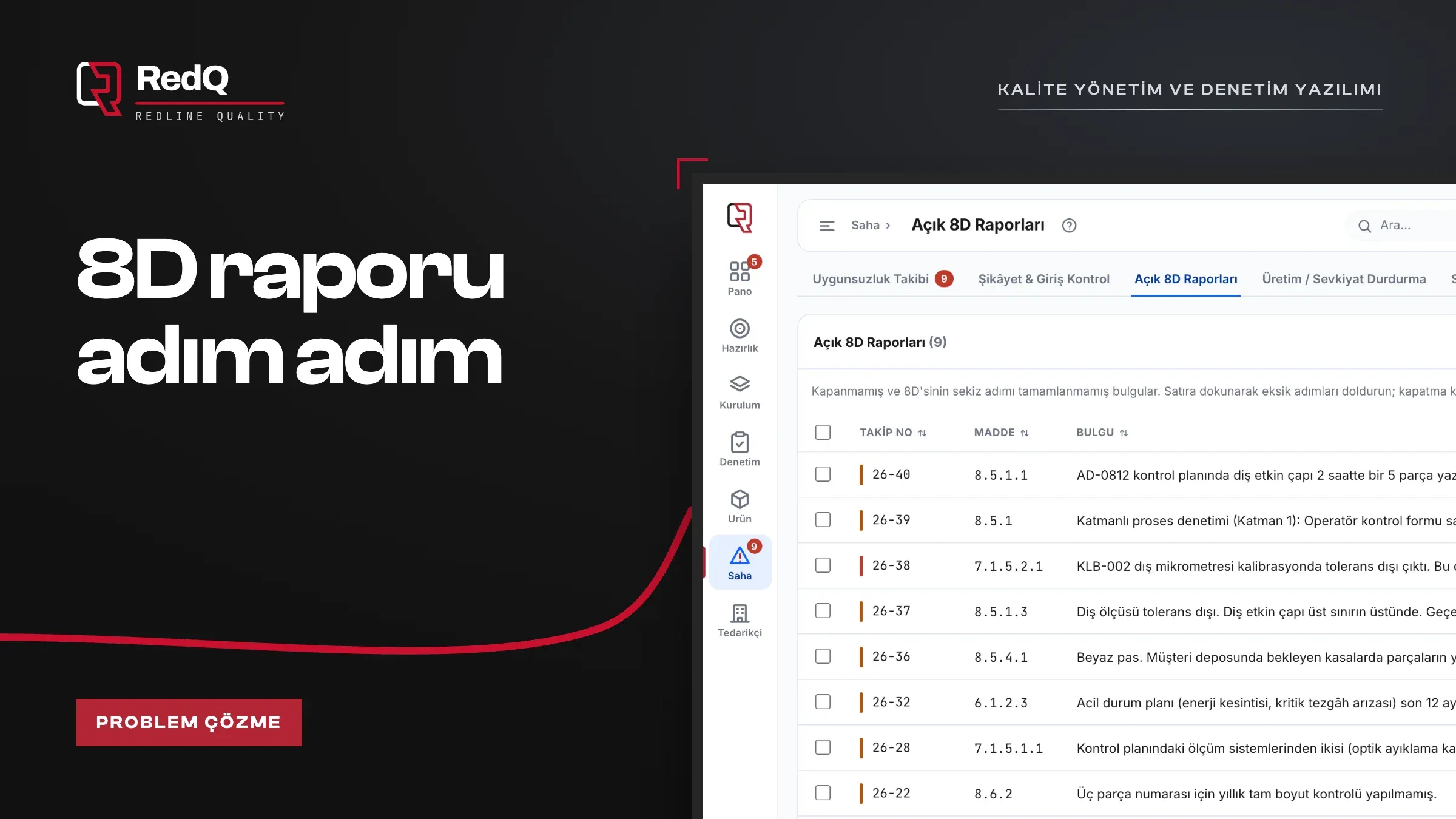 RedQ açık 8D raporları ekranı ve 8D raporu adım adım başlığı