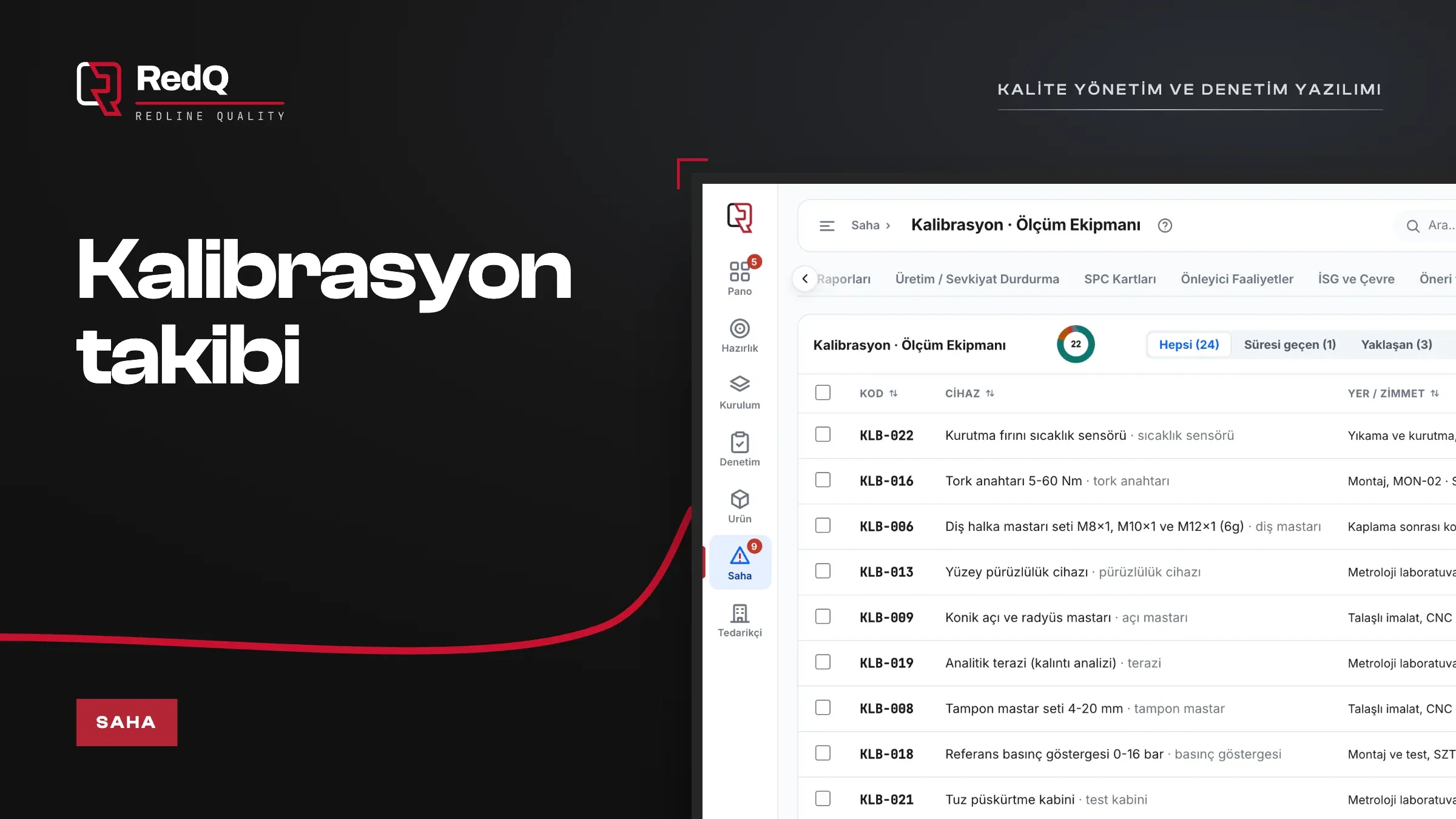 RedQ kalibrasyon ve ölçüm ekipmanı ekranı ve kalibrasyon takibi başlığı