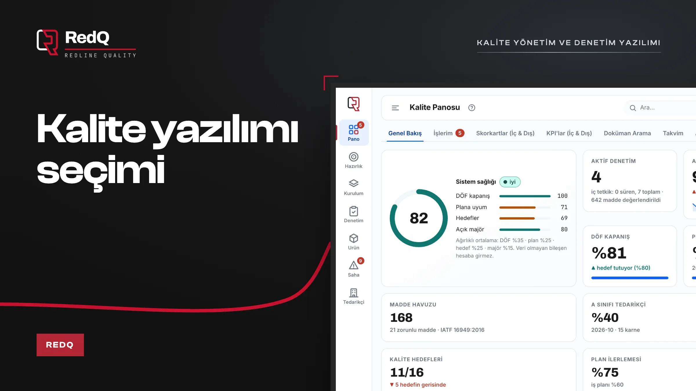 RedQ kalite panosu ekranı ve kalite yönetim yazılımı seçimi başlığı