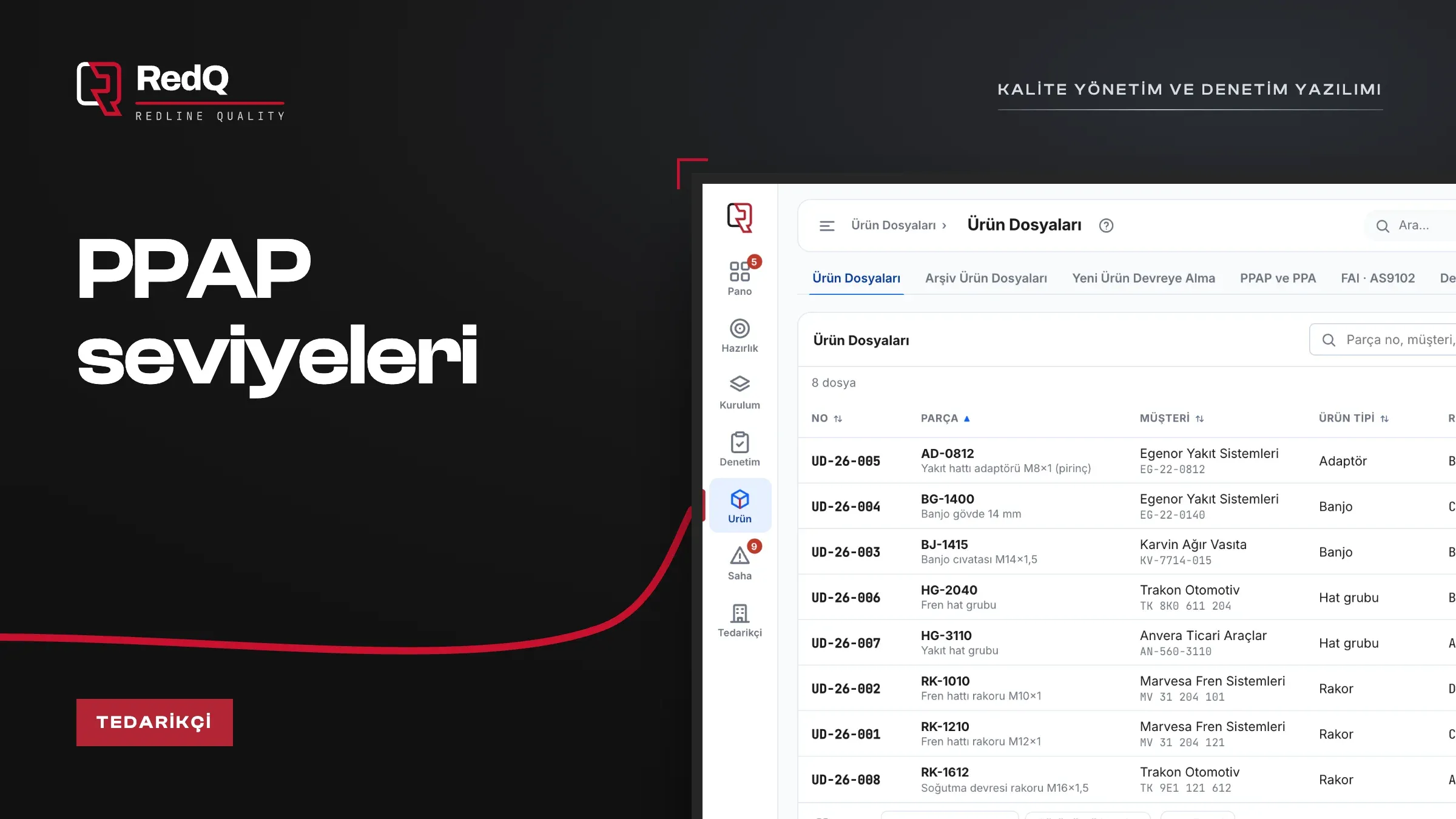 RedQ ürün dosyaları ekranı ve PPAP seviyeleri başlığı